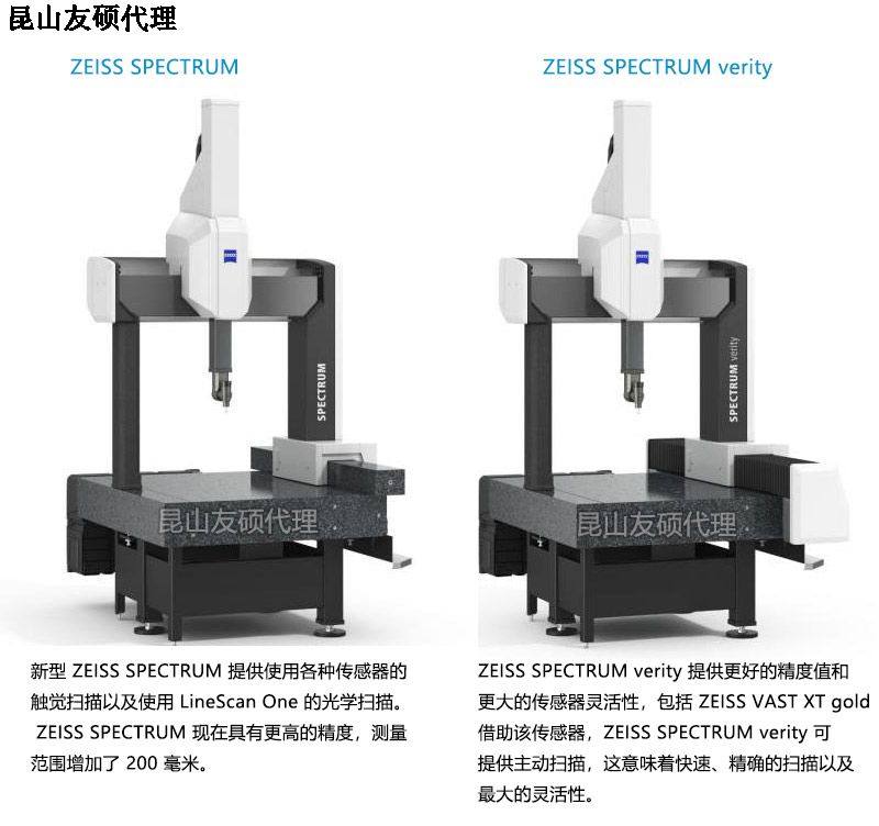 上海蔡司三坐标SPECTRUM