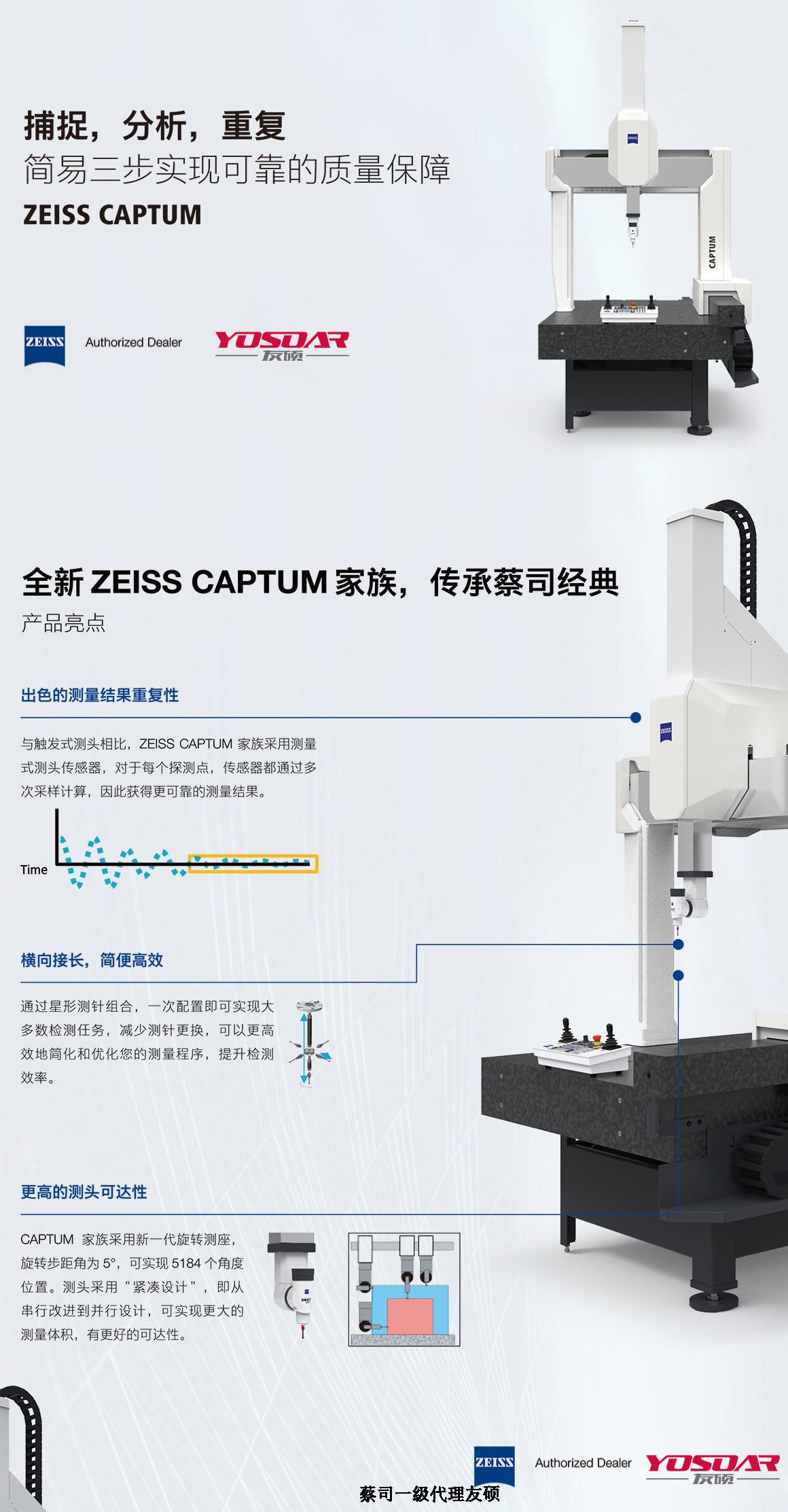 上海蔡司三坐标CAPTUM