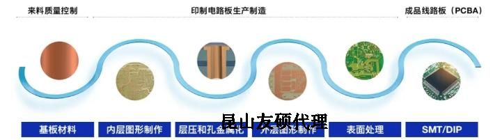 上海蔡司上海扫描电镜